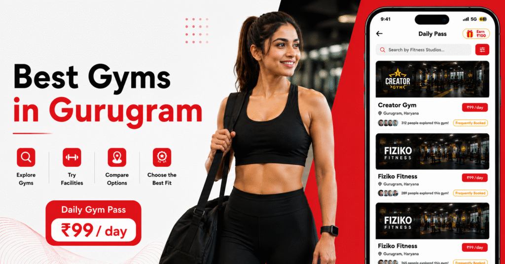 Best Gyms in Gurugram