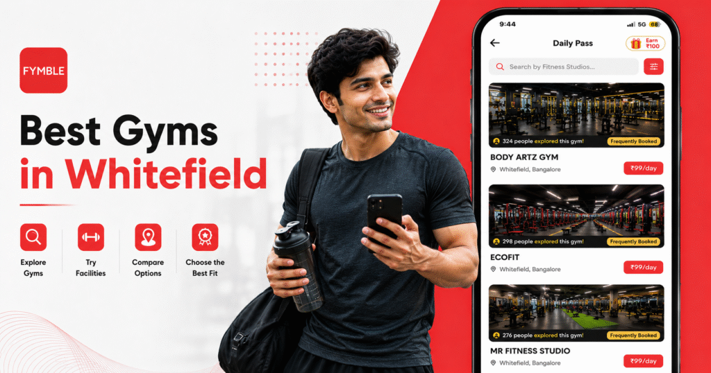 Best Gyms in Whitefield
