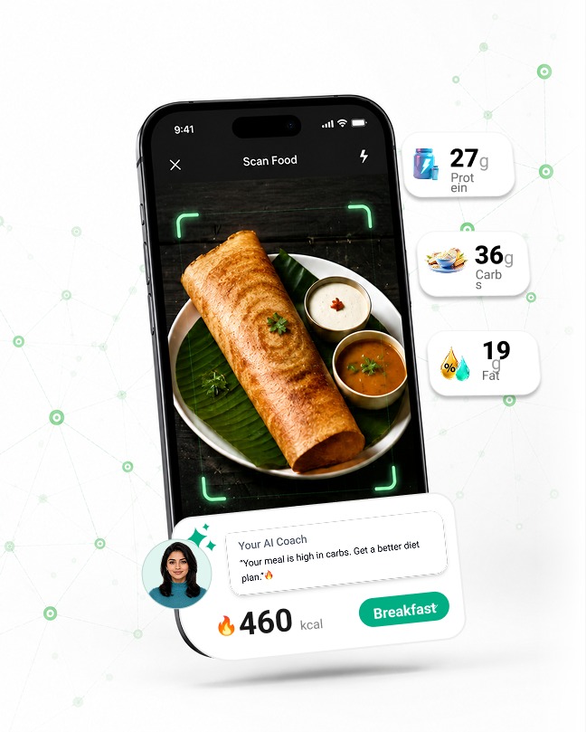 Scan Any Food Kyra AI Knows​ What’s Inside​